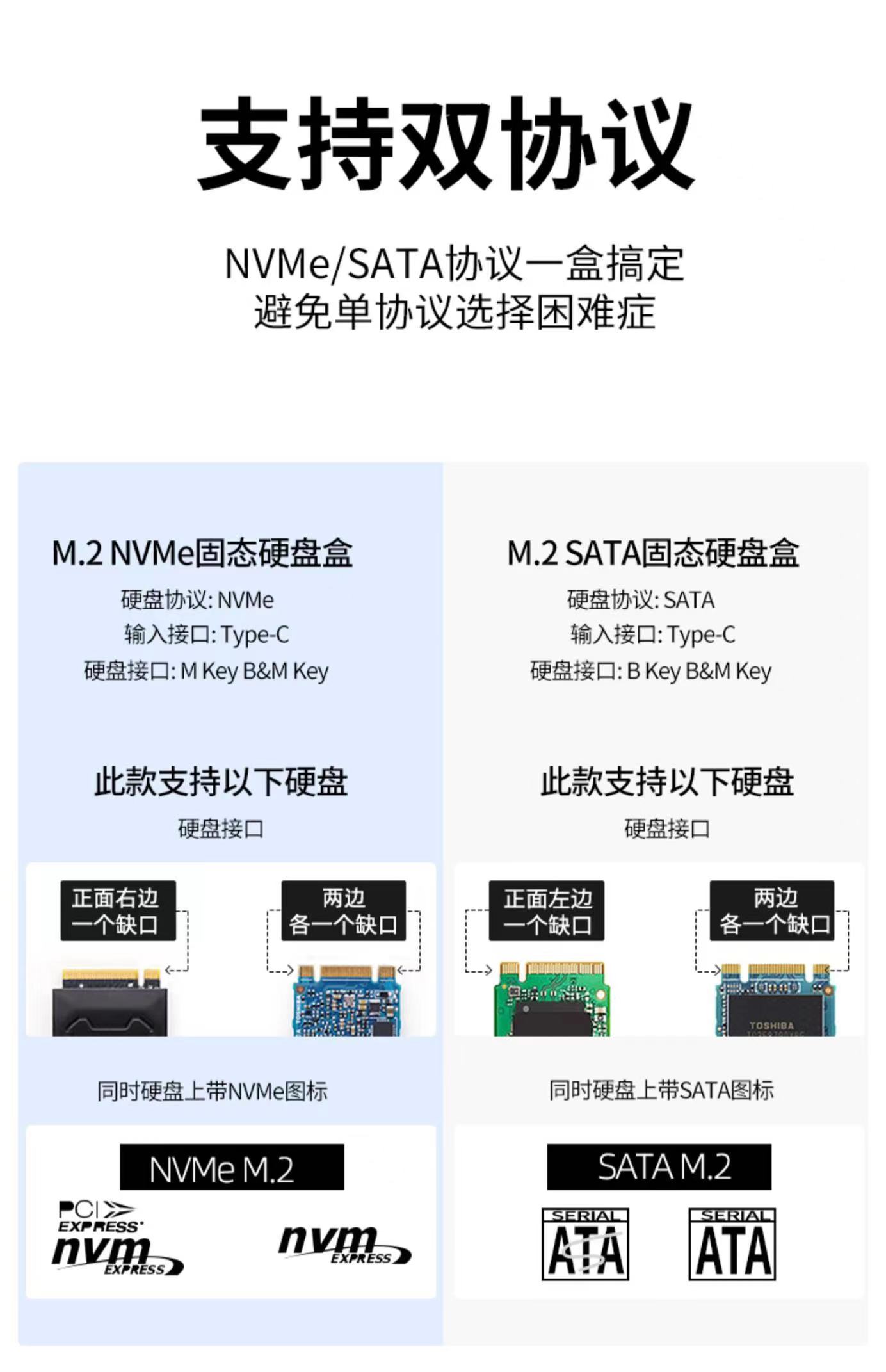 硬盘协议选择.jpg