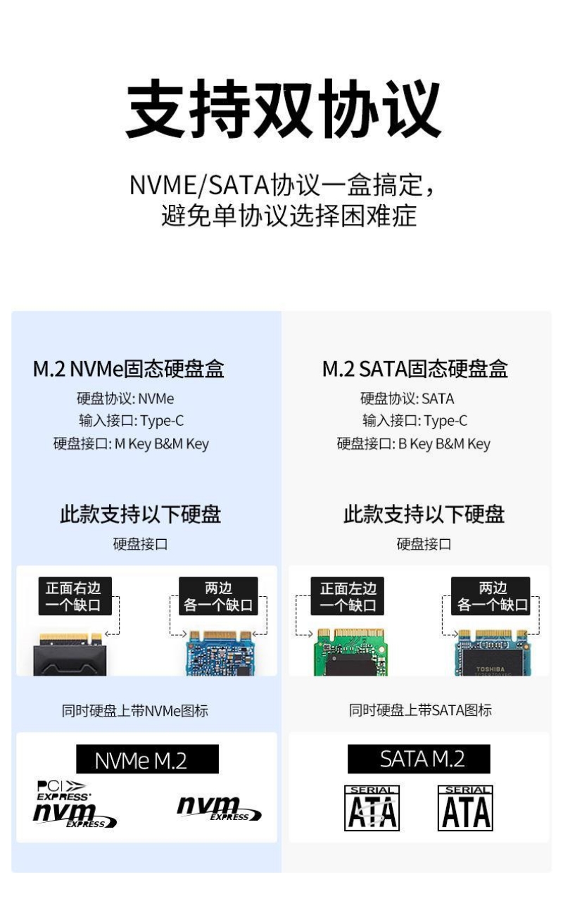 双协议接口.jpg